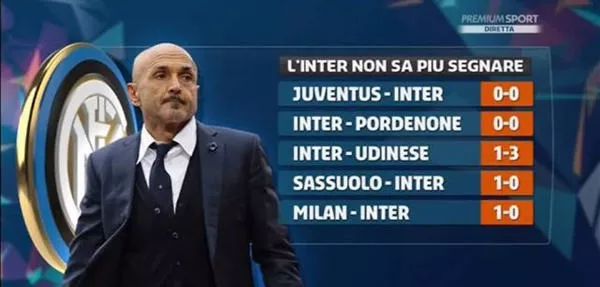 DO：利物浦相信能解决问题，希望萨拉赫留队到合同结束